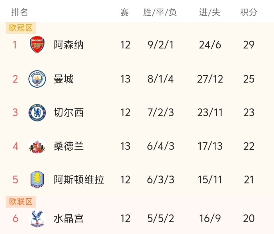 篮球中如何判断对方的意图？