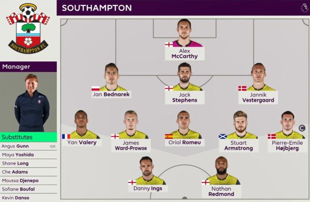 步行者vs国王前瞻：两队攻防质量均不高，临场发挥定走向